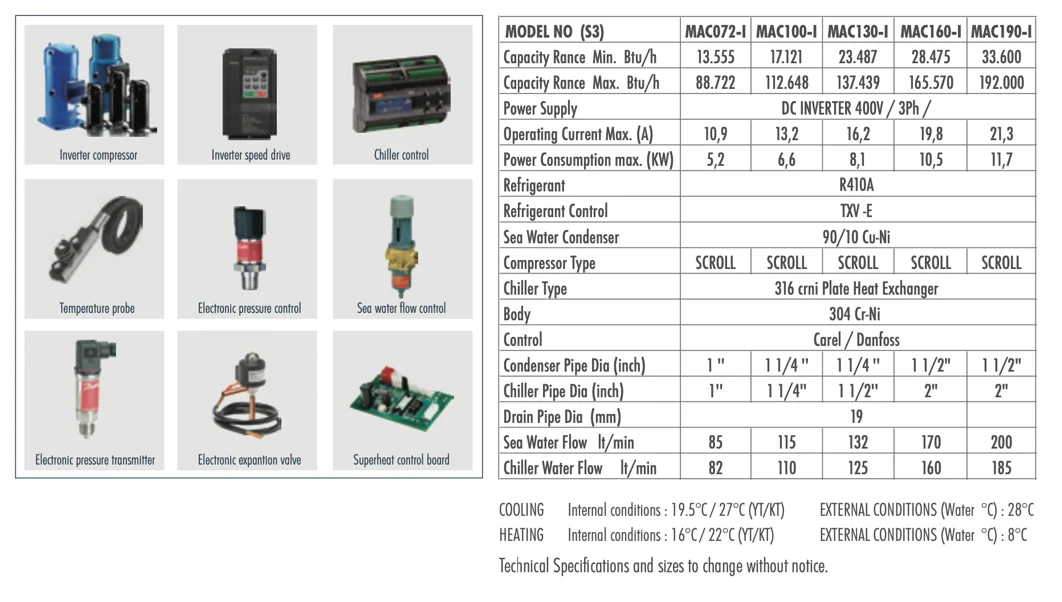 Coolmar marine chiller CI component detail