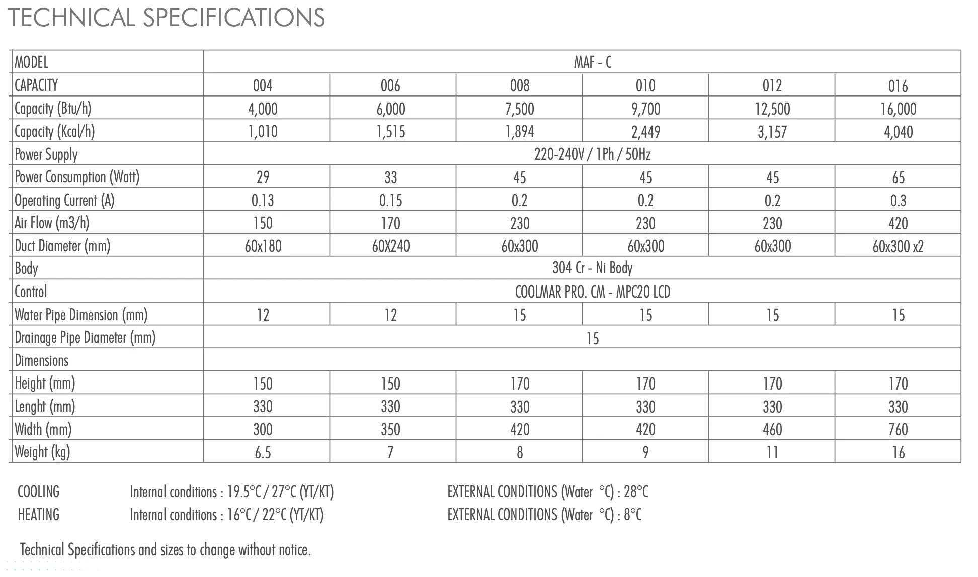 Coolmar marine fan coil Crossflow technical drawing