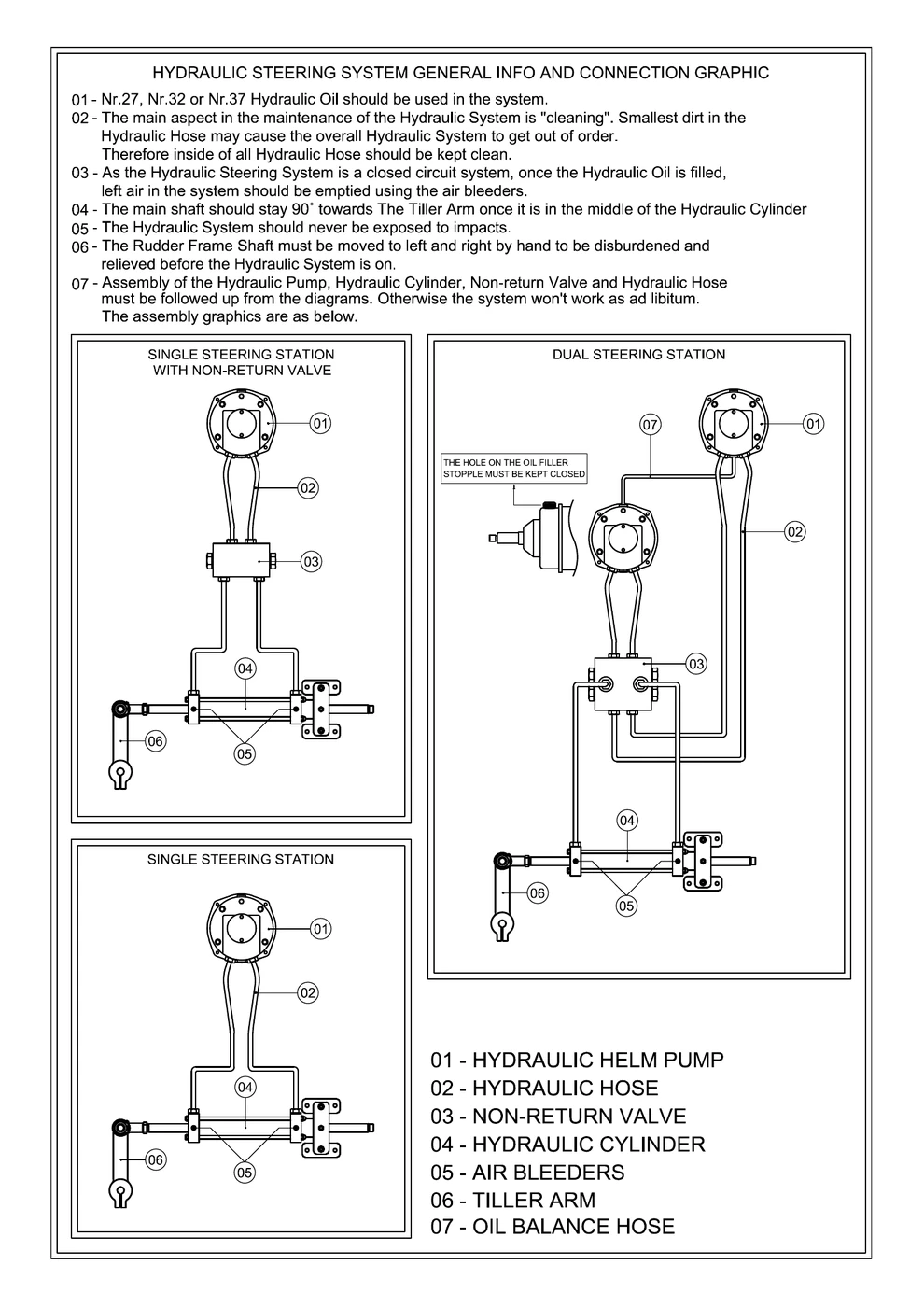 Oğuz Marine single-station and dual-station inboard hydraulic steering connection diagram