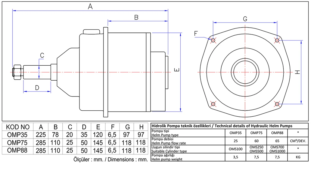 Oğuz Marine OMP35 OMP75 OMP88 hydraulic helm pumps and technical drawing