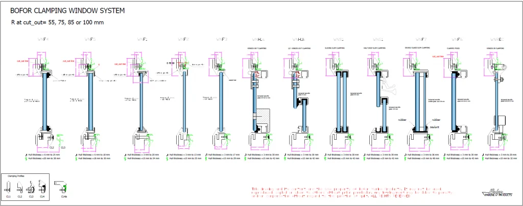 Bofor marine window profile system overview official reference