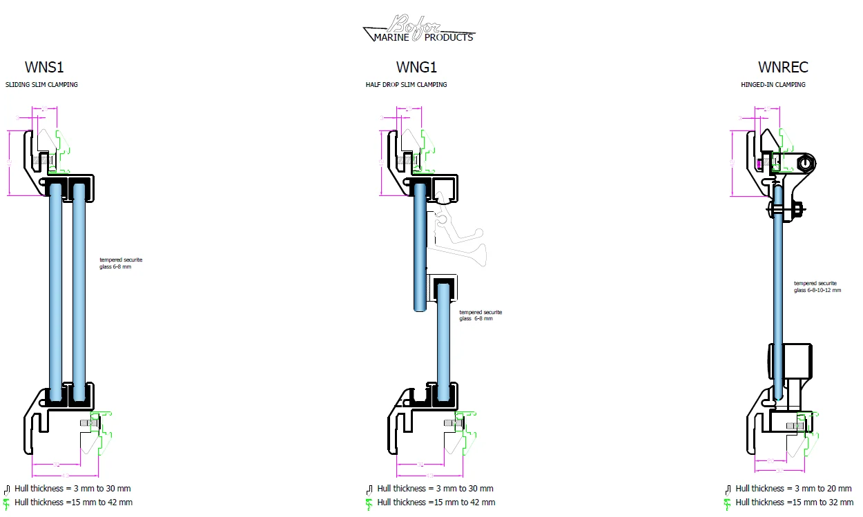 Bofor WNS1 WNG1 WNREC profile reference official reference