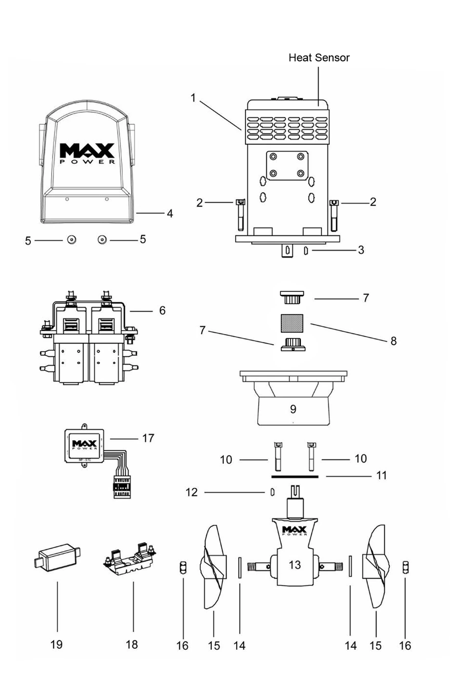 Max Power CT165 technical reference diagram for bow or stern thruster selection reference