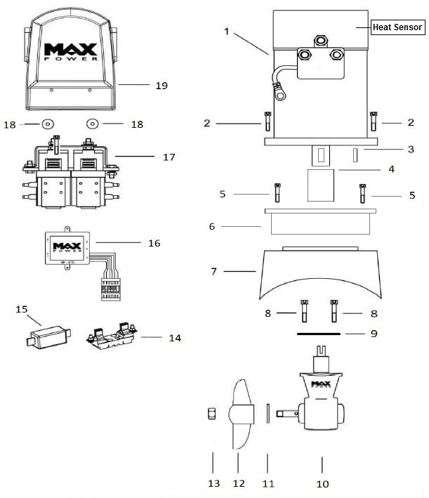Max Power CT25 technical reference diagram for bow or stern thruster selection reference