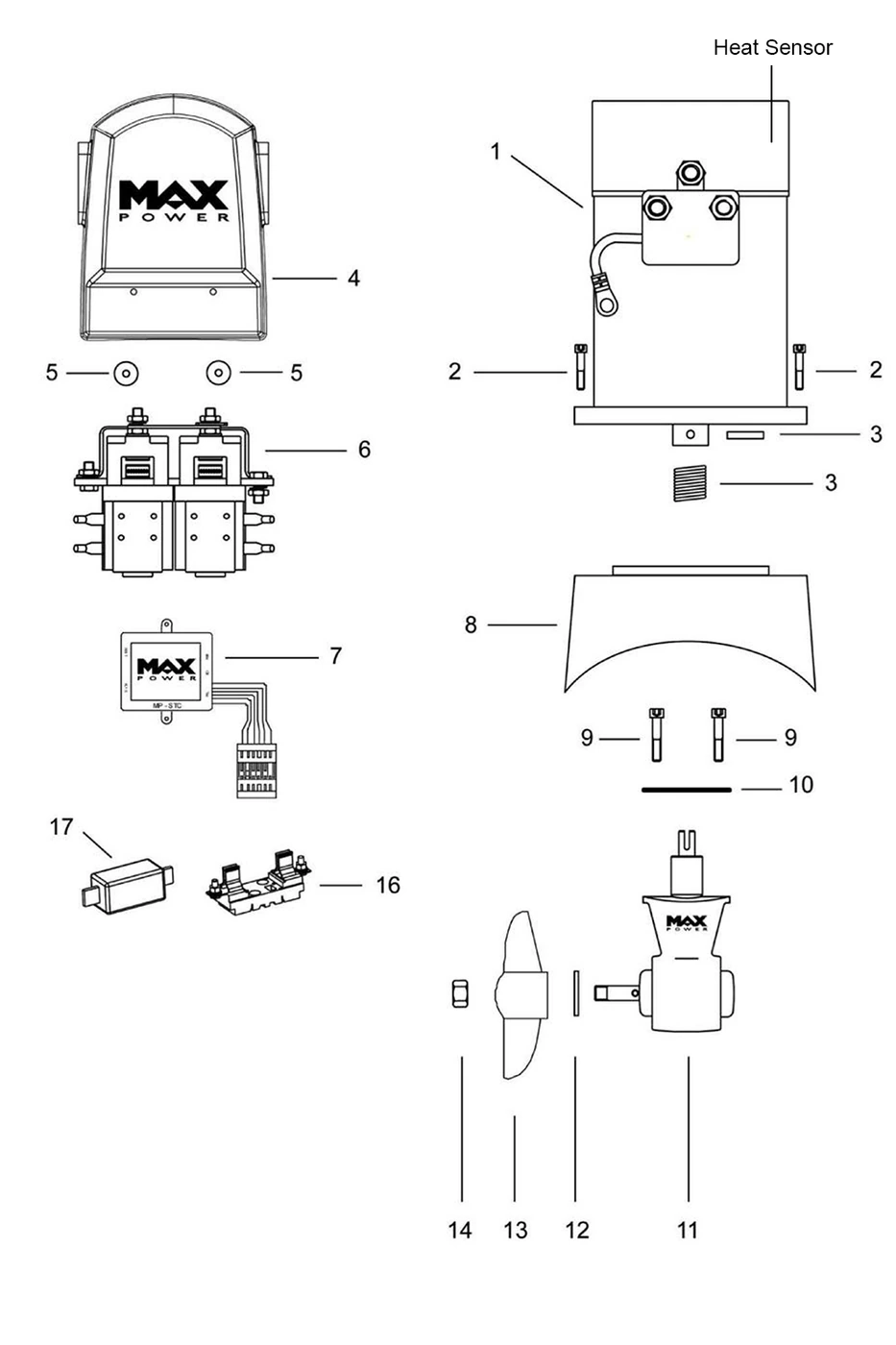 Max Power CT35 technical reference diagram for bow or stern thruster selection reference