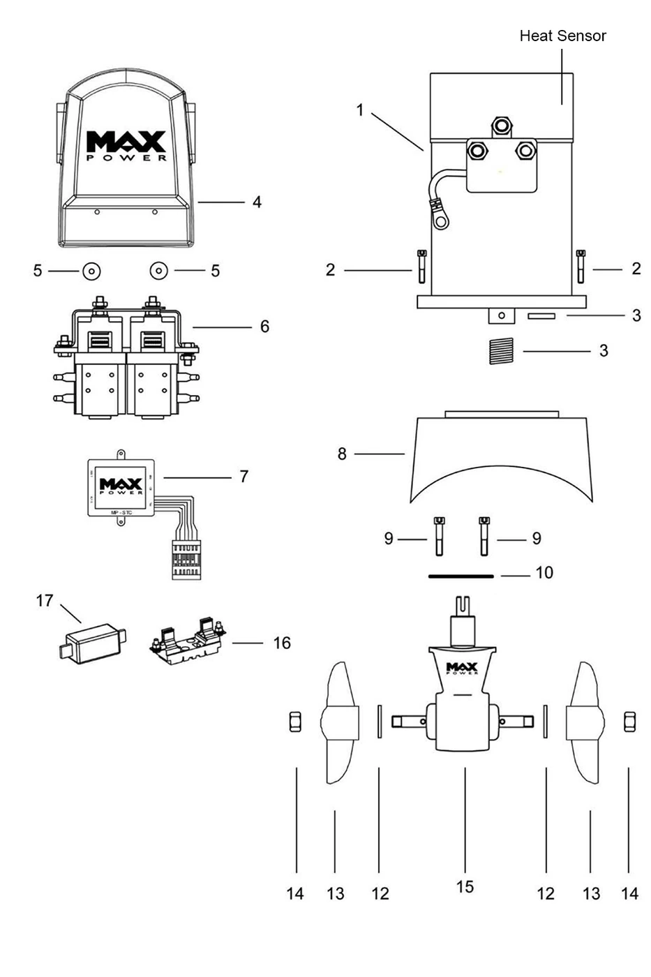 Max Power CT45 technical reference diagram for bow or stern thruster selection reference