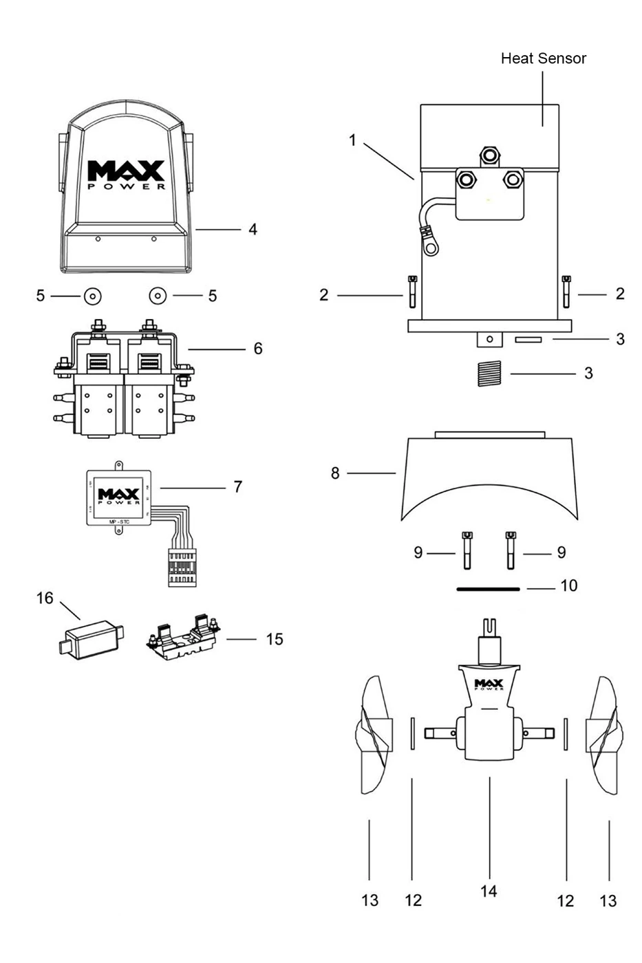 Max Power CT80 technical reference diagram for bow or stern thruster selection reference