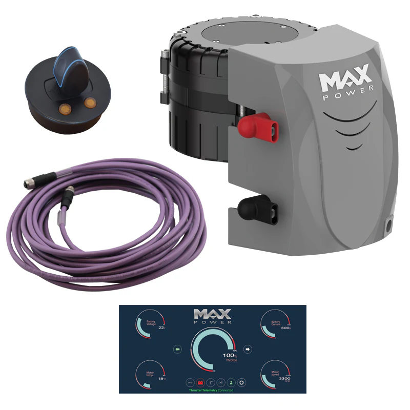 Max Power ECO Tunnel Motor Kit main product view for bow or stern thruster selection reference