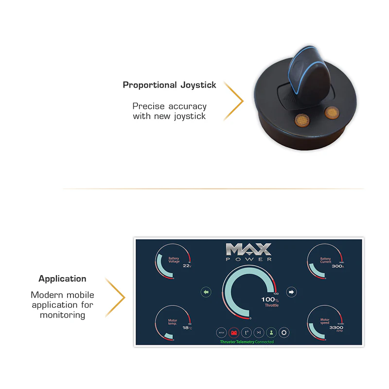 Max Power ECO110 additional product view 1 for bow or stern thruster selection reference