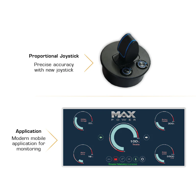 Max Power ECO90 additional product view 3 for bow or stern thruster selection reference